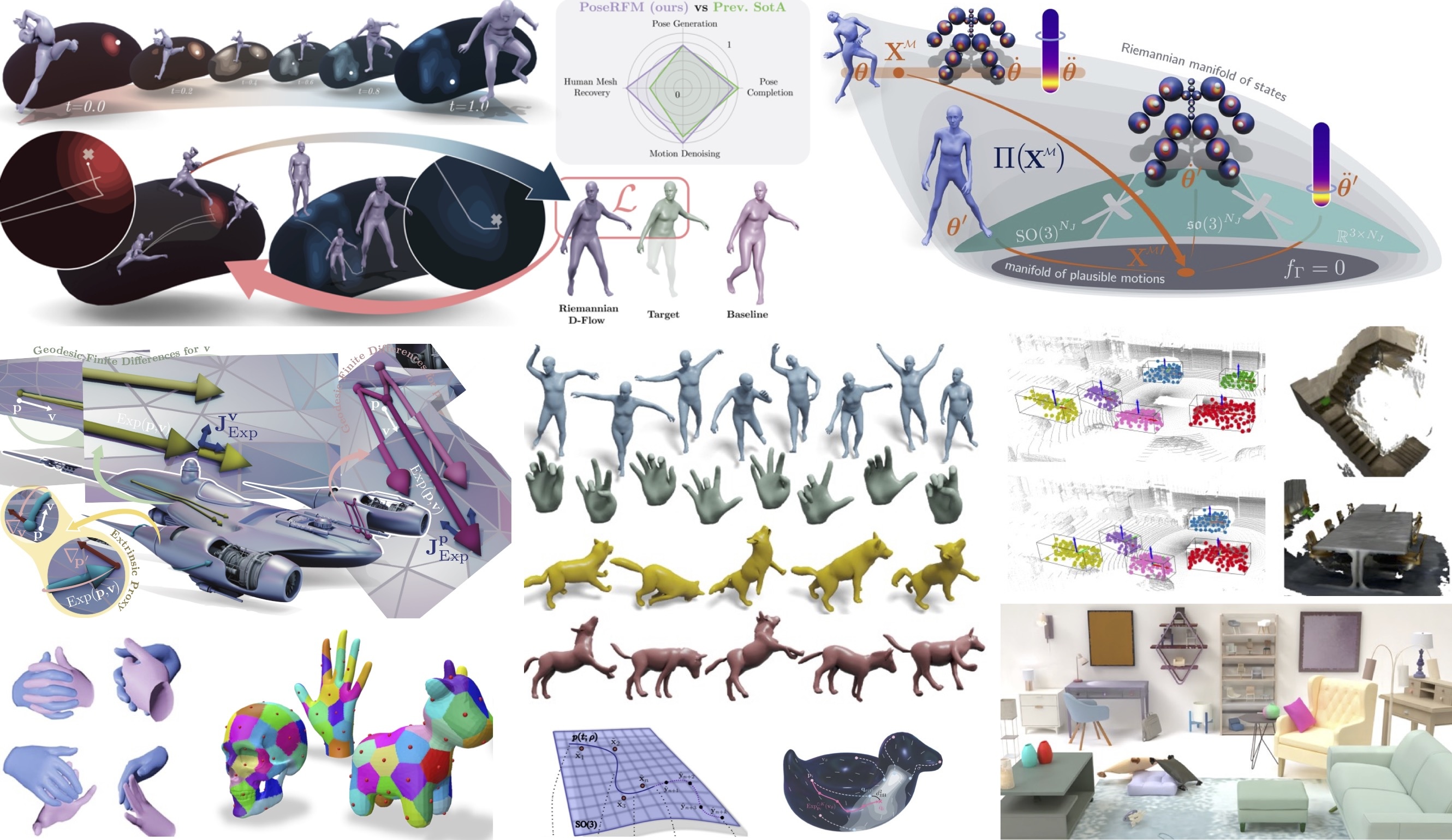 3D 4D Computer Vision
