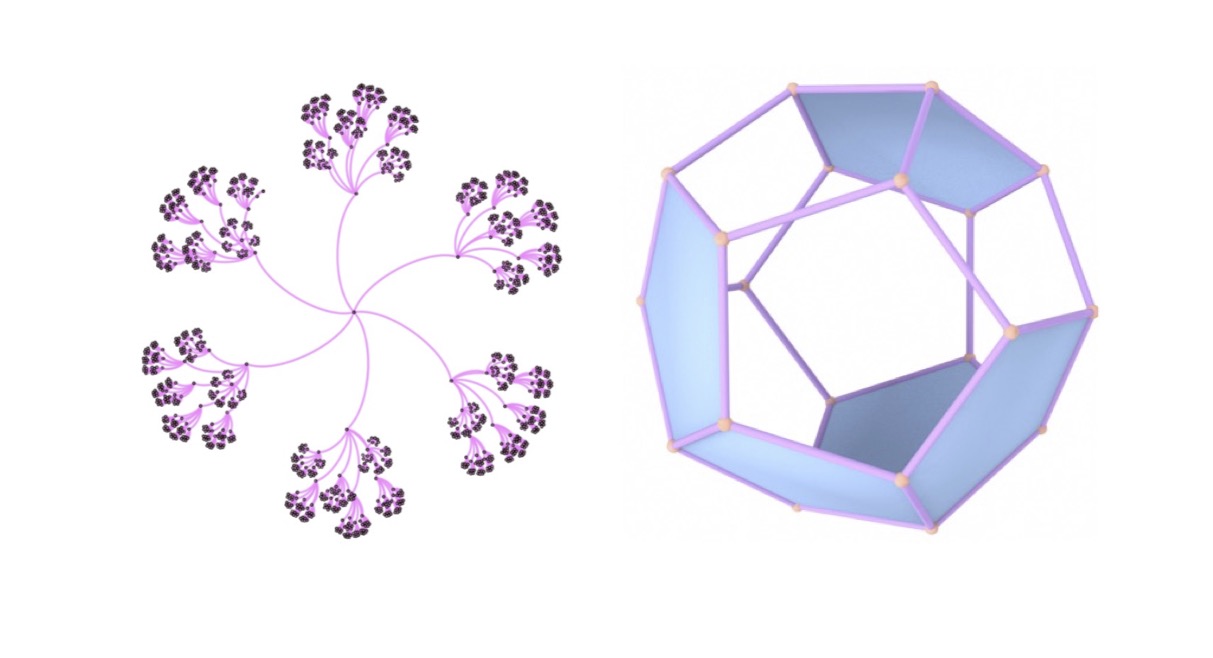 Topological Deep Learning