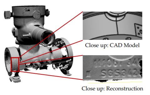 Cad priors for accurate and flexible instance reconstruction