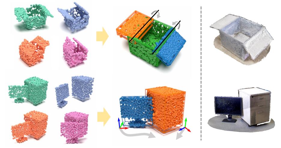 Multibodysync: Multi-body segmentation and motion estimation via 3d scan synchronization