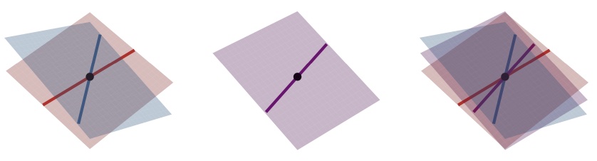 Chordal averaging on flag manifolds and its applications