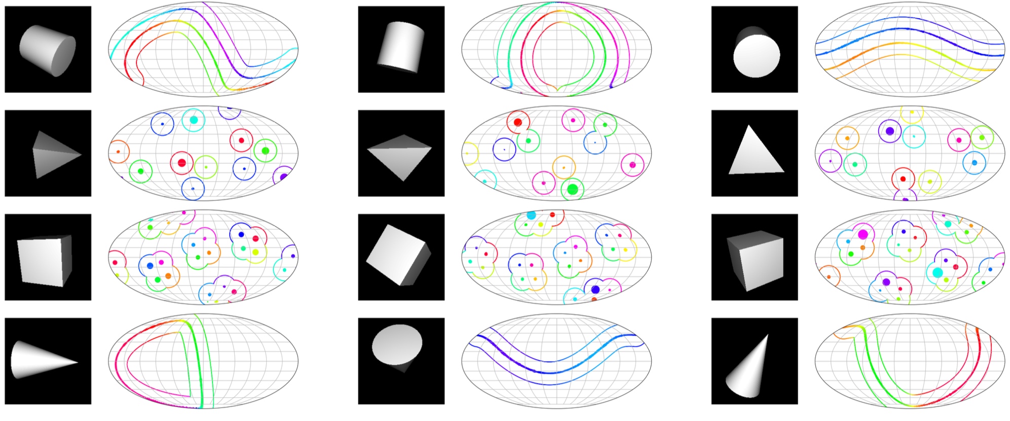 Alignist: CAD-Informed Orientation Distribution Estimation by Fusing Shape and Correspondences