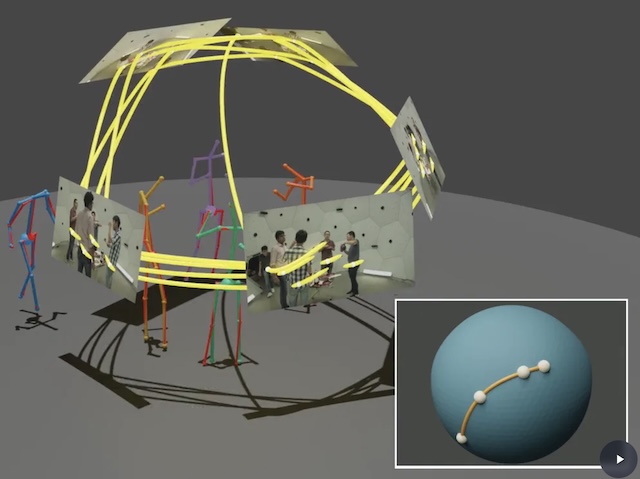 DisPOSE: Projected Polystochastic Diffusion for Self-Supervised 3D Multi-View Human Pose Estimation