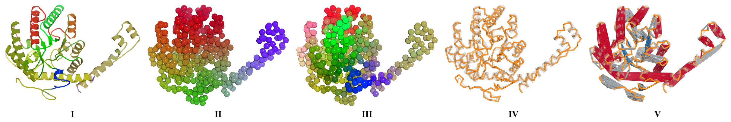 Spectral embeddings of protein 1A0C colored by the collapsed effective operator versus the graph Laplacian.
