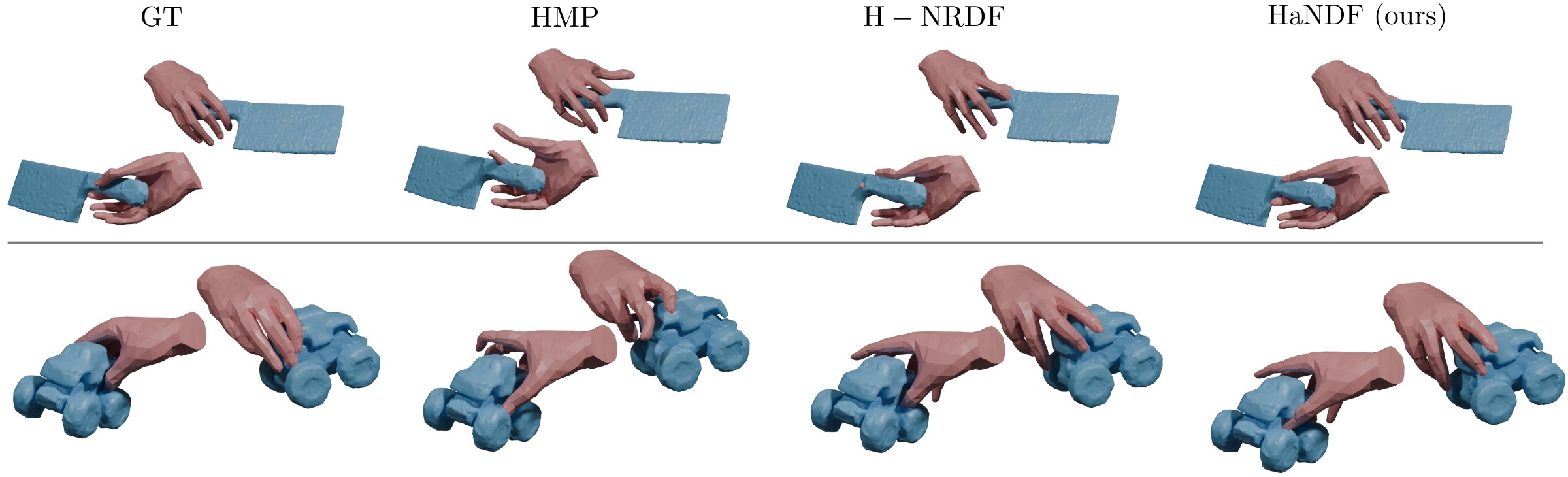 Qualitative denoising comparison on a knife and a toy car: ground truth, HMP, H-NRDF and HaNDF