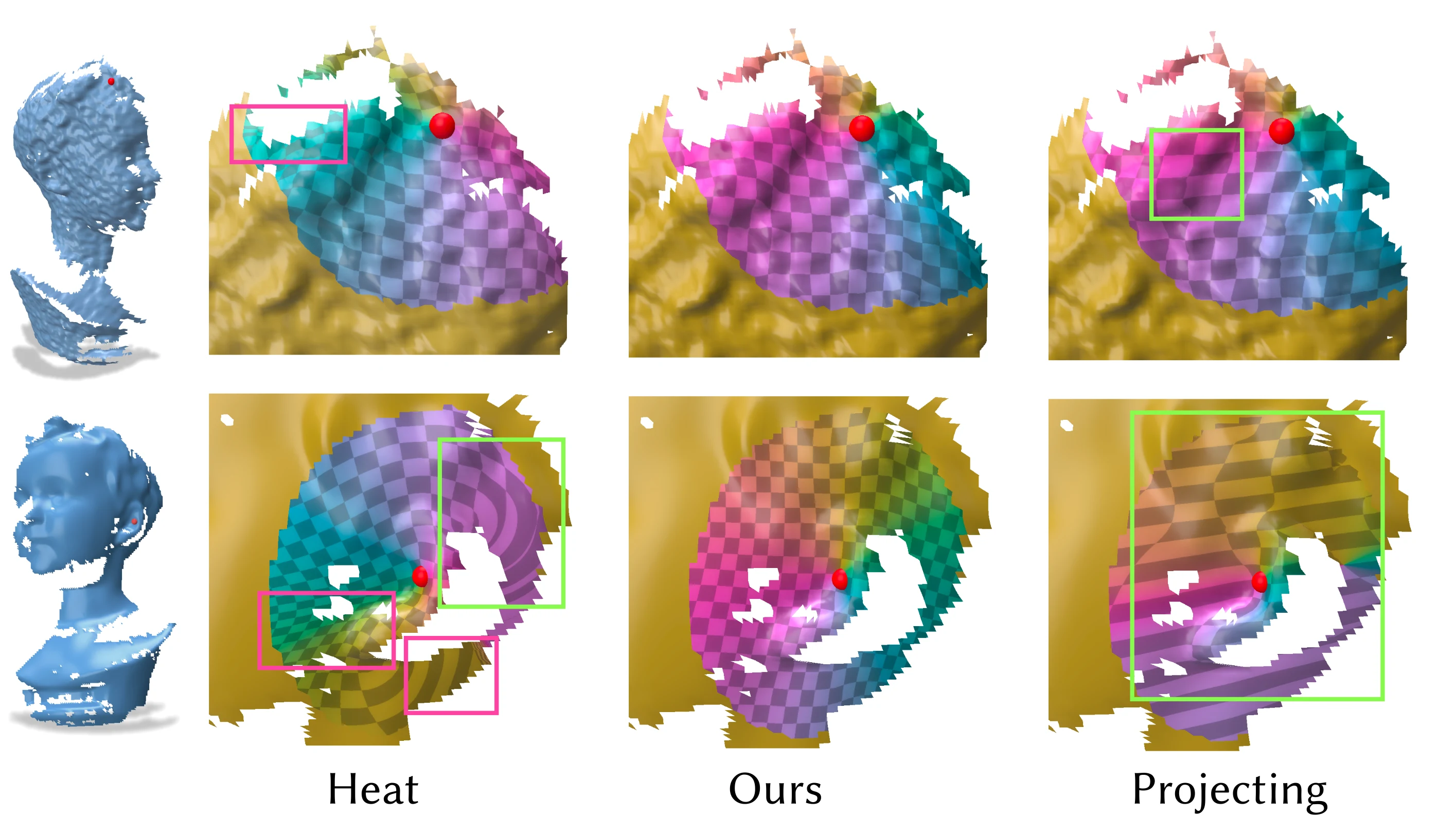 Logarithmic map comparison on noisy and incomplete Kinect-v2 scans