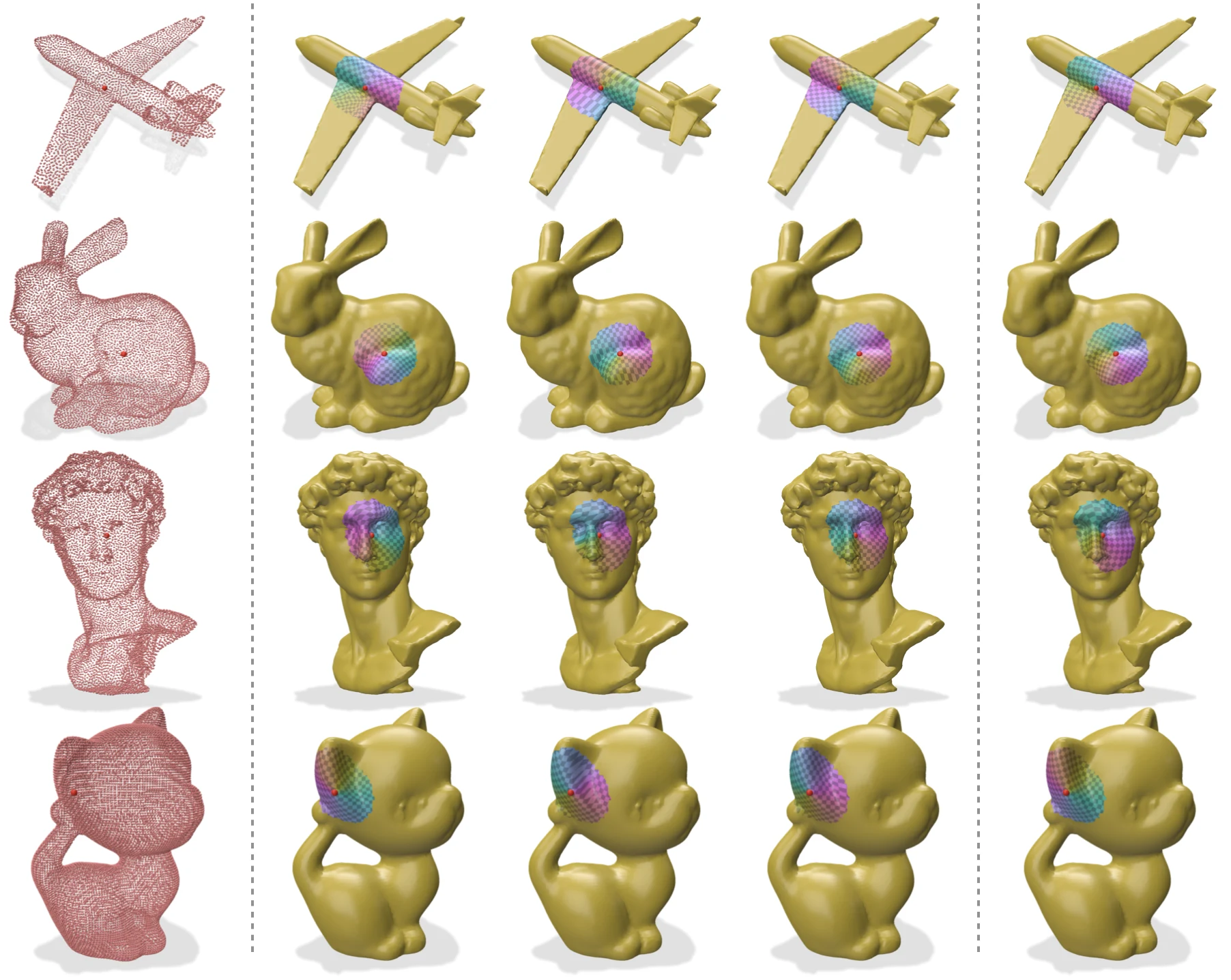 Logarithmic map comparisons on airplane, bunny, bust, and bear point-cloud inputs