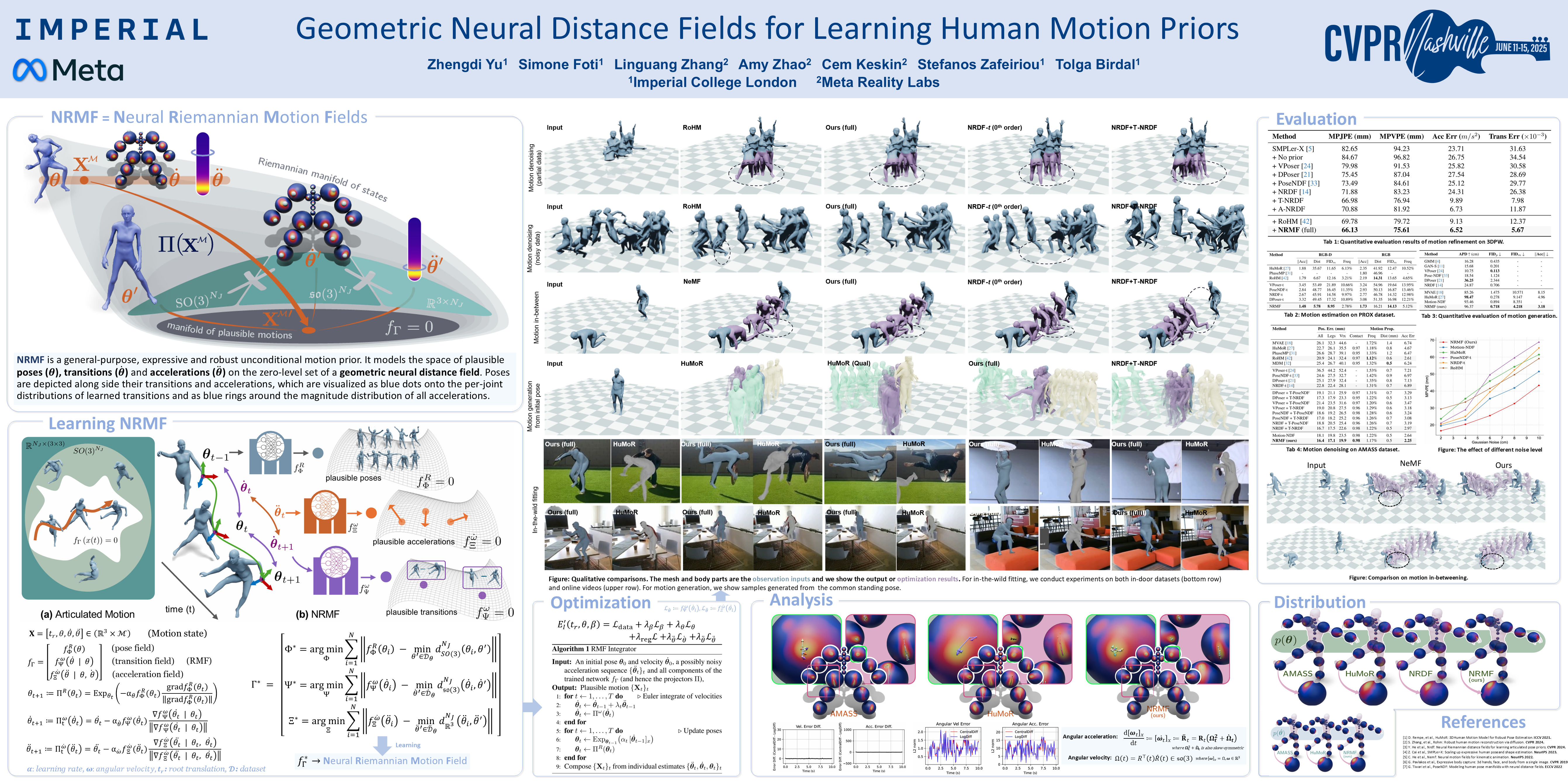 Presentation Poster