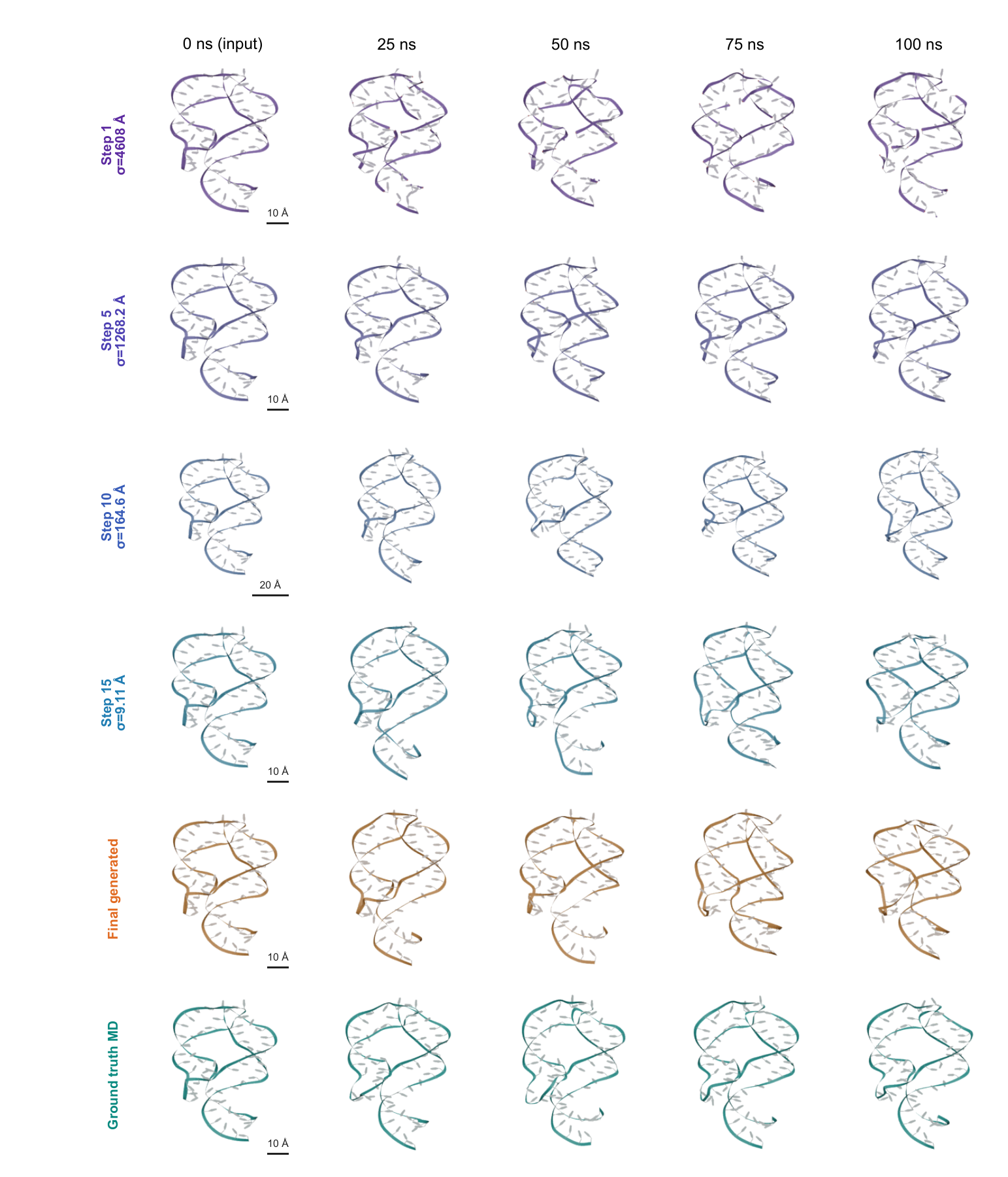 Manuscript denoising figure for 3SKR_A