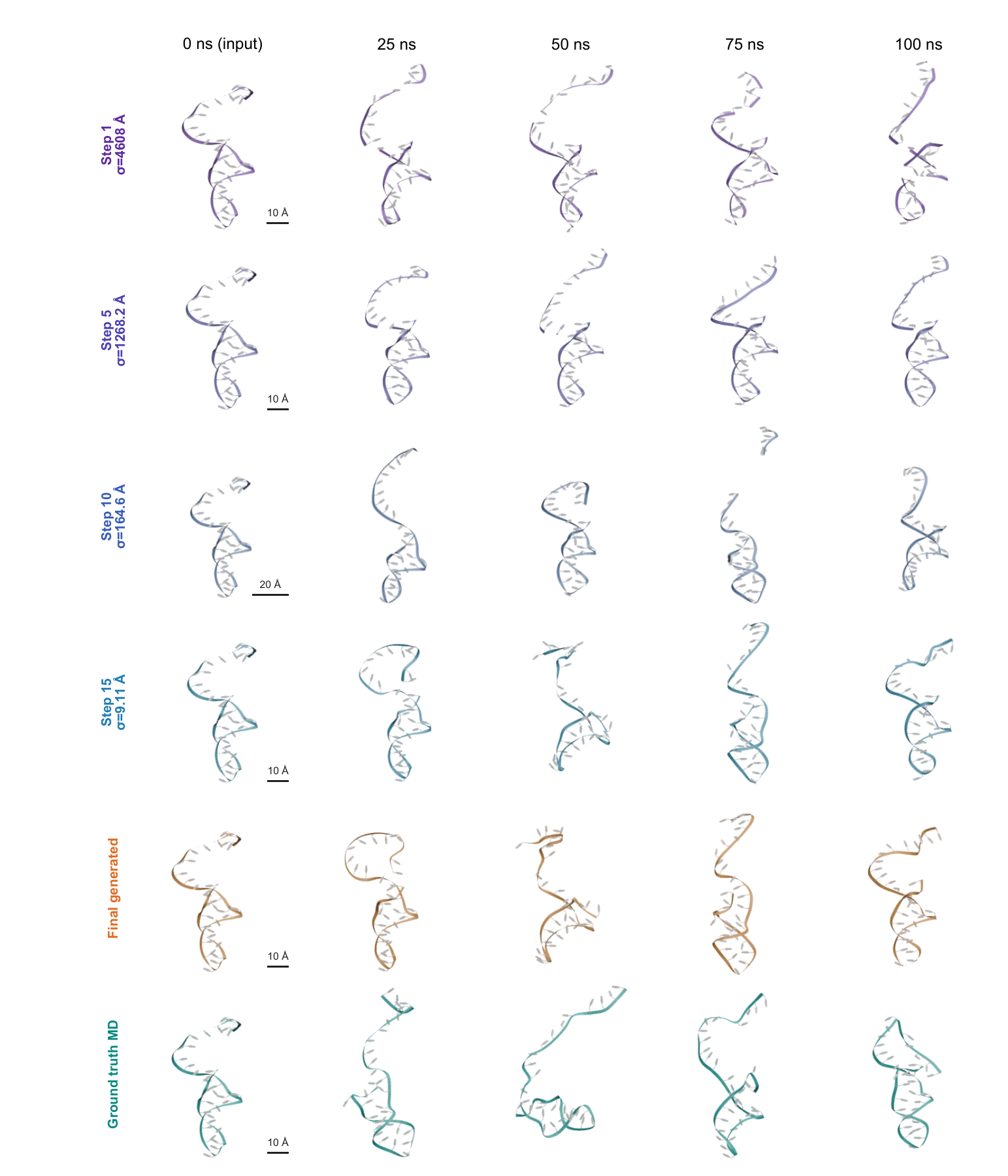 Manuscript denoising figure for 6AZ4_A