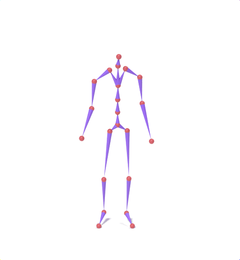 Source skeleton