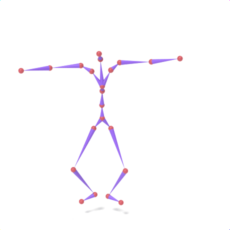 humanoid skel
